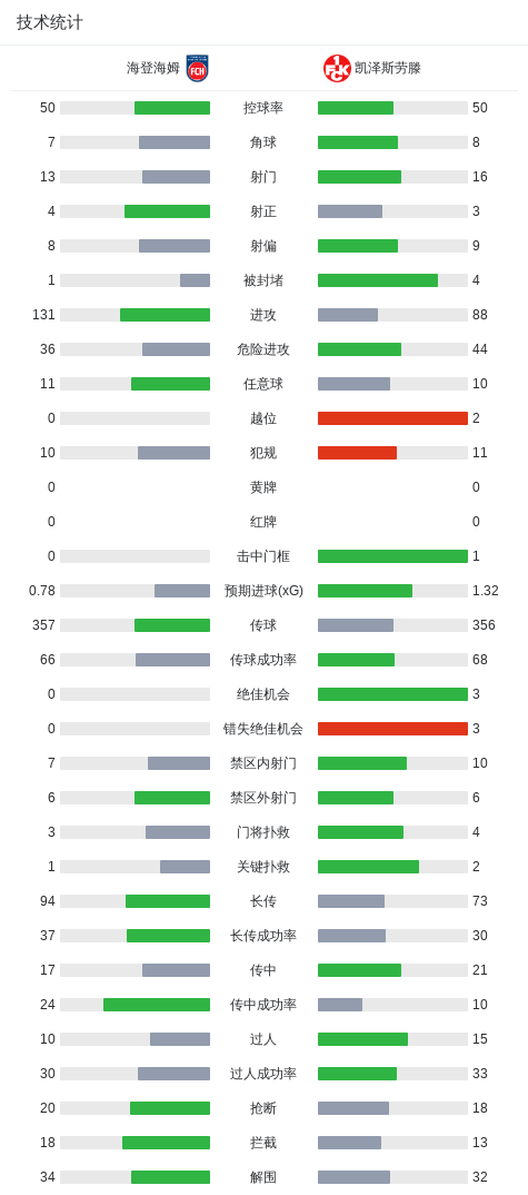 tyc44118太阳成展示图片