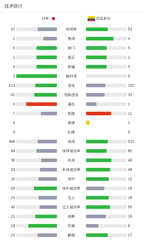 tyc44118太阳成图片展示