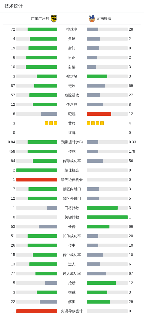 tyc44118太阳成图片展示