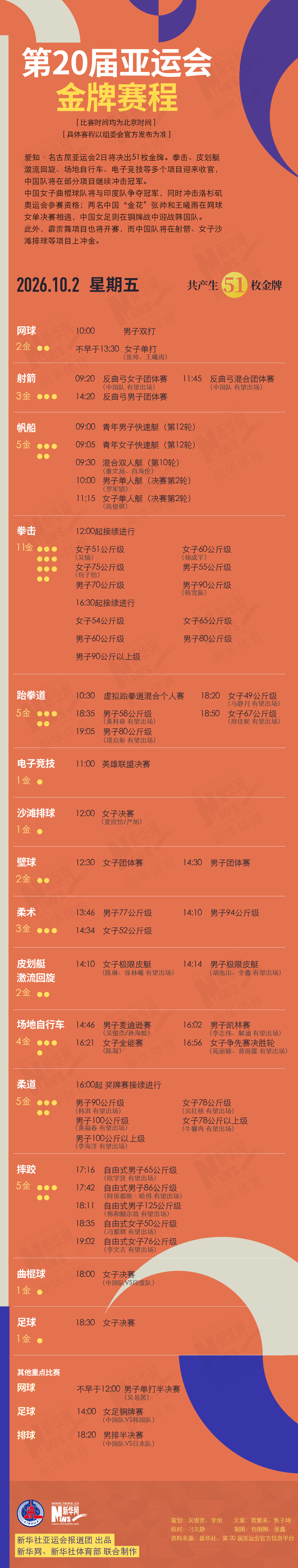 tyc44118太阳成介绍图片