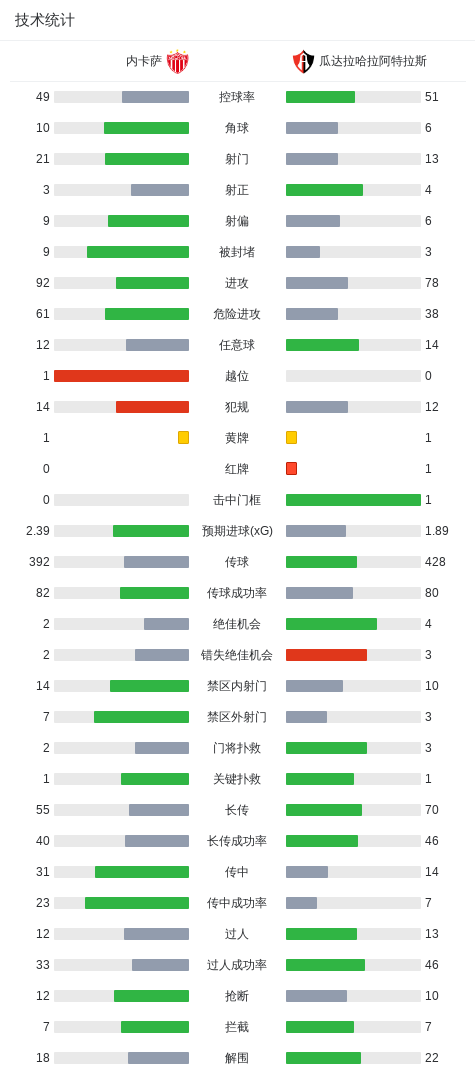 了解tyc44118太阳成