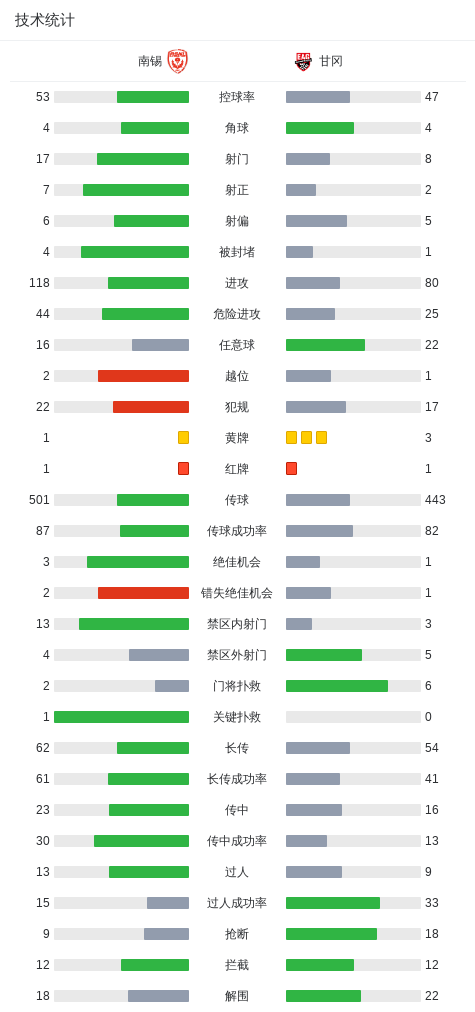 tyc44118太阳成图片展示