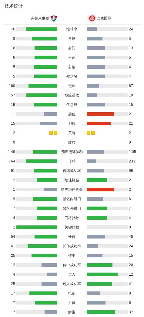 tyc44118太阳成相关图片