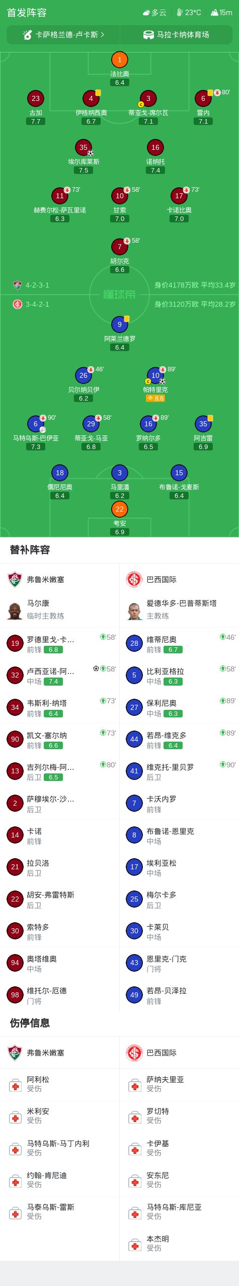 tyc44118太阳成相关图片
