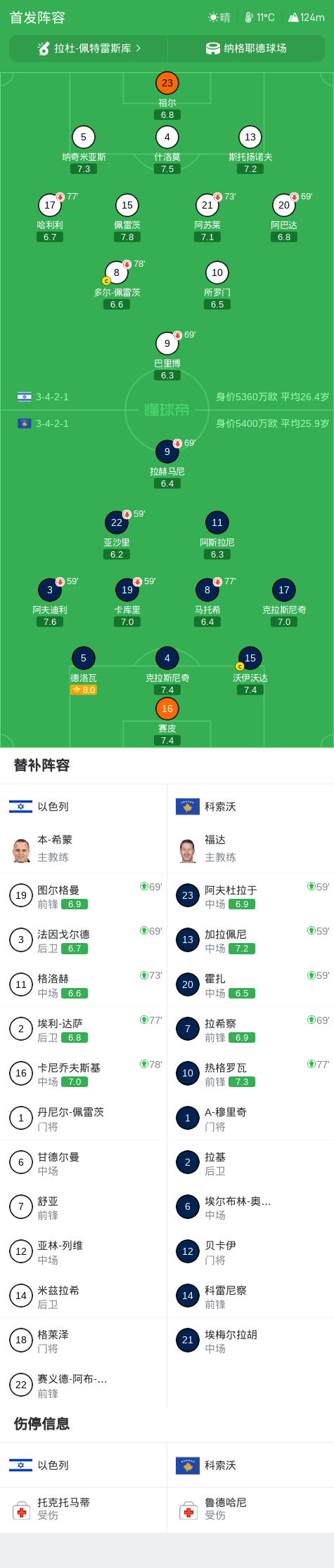 tyc44118太阳成介绍图片