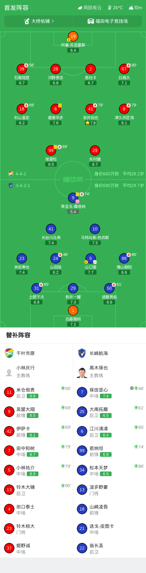 专业tyc44118太阳成服务