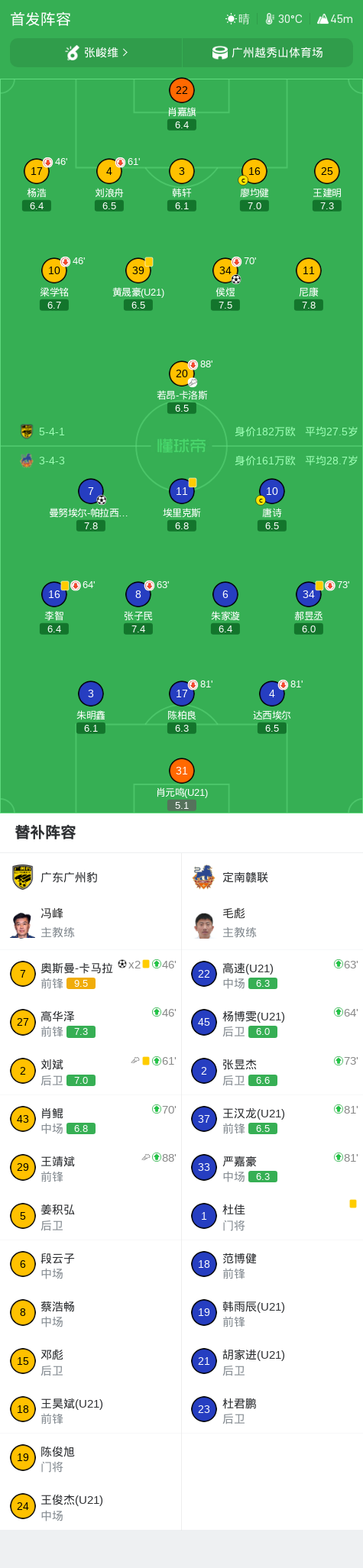tyc44118太阳成介绍图片