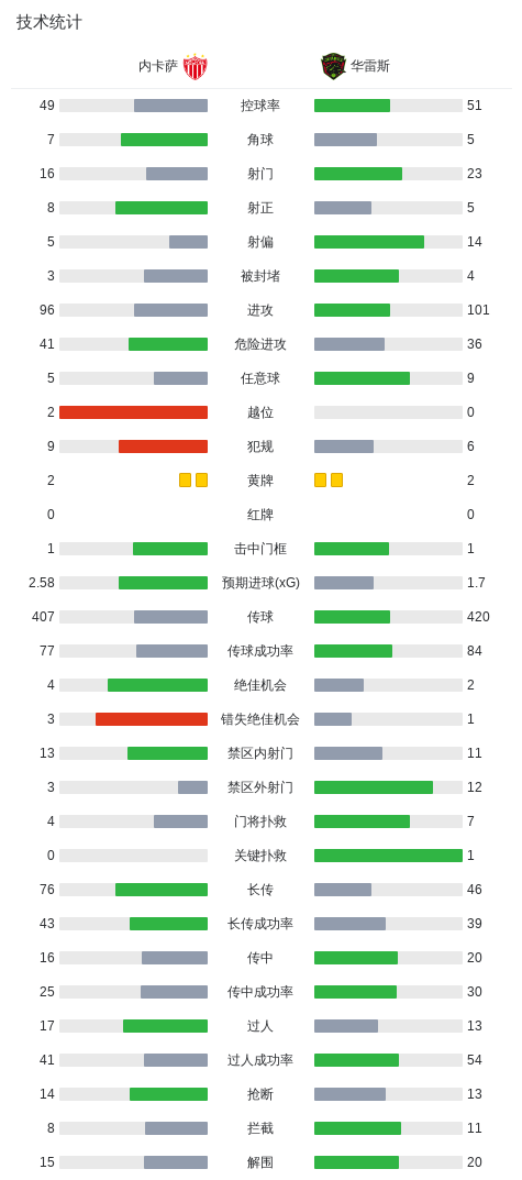 tyc44118太阳成介绍图片