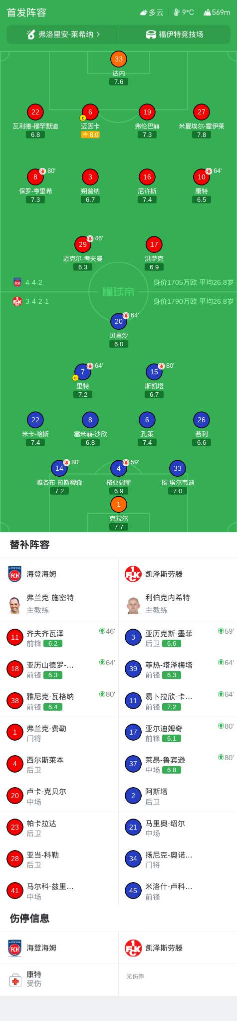 tyc44118太阳成详情图