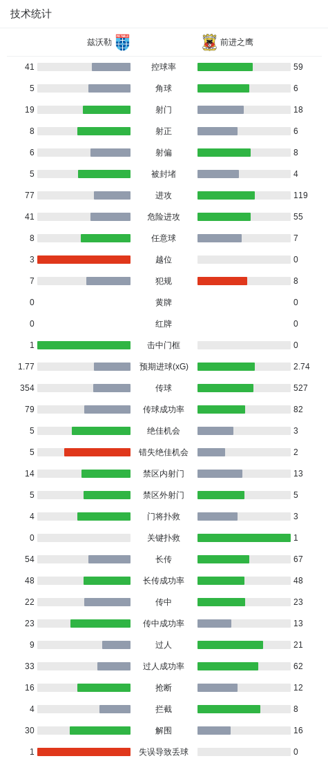 tyc44118太阳成案例展示