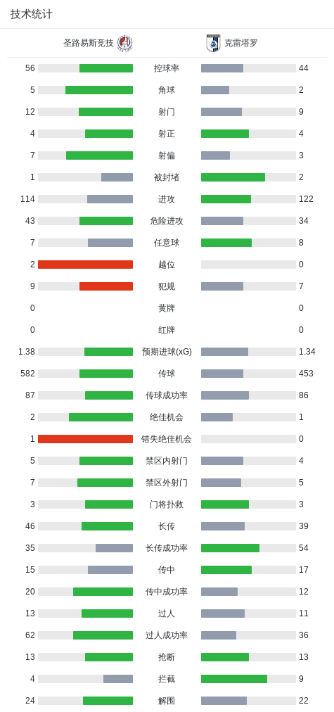 了解tyc44118太阳成