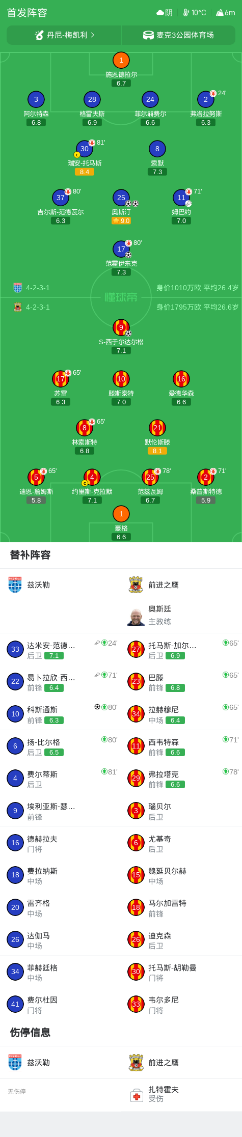 tyc44118太阳成案例展示