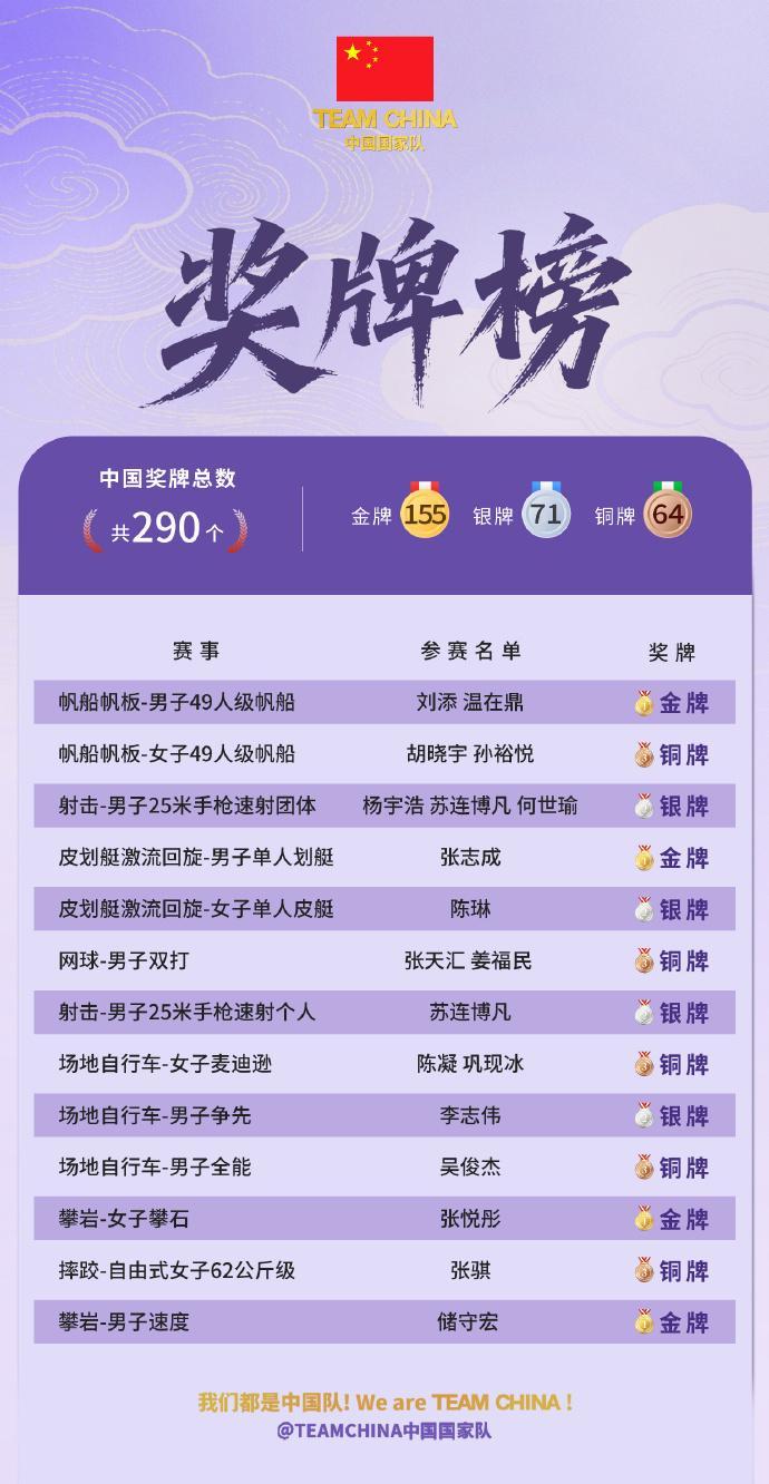 tyc44118太阳成介绍图片