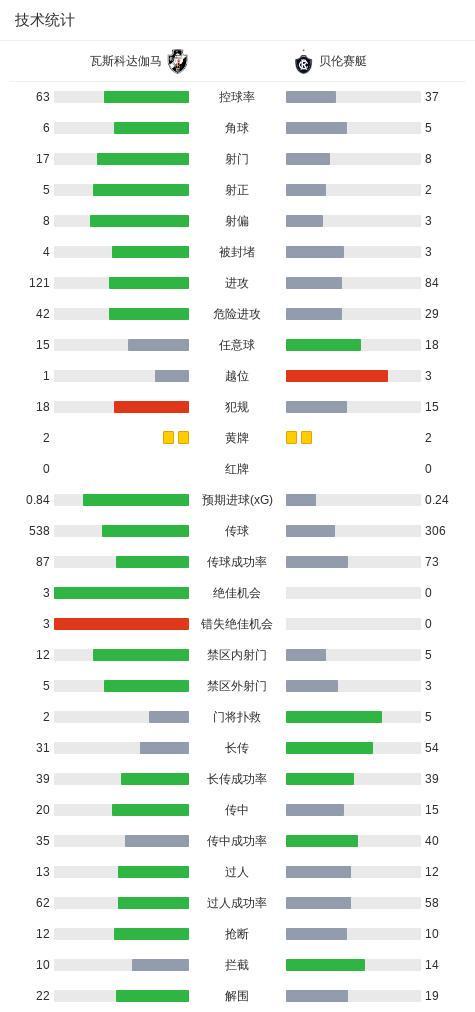 tyc44118太阳成详情图