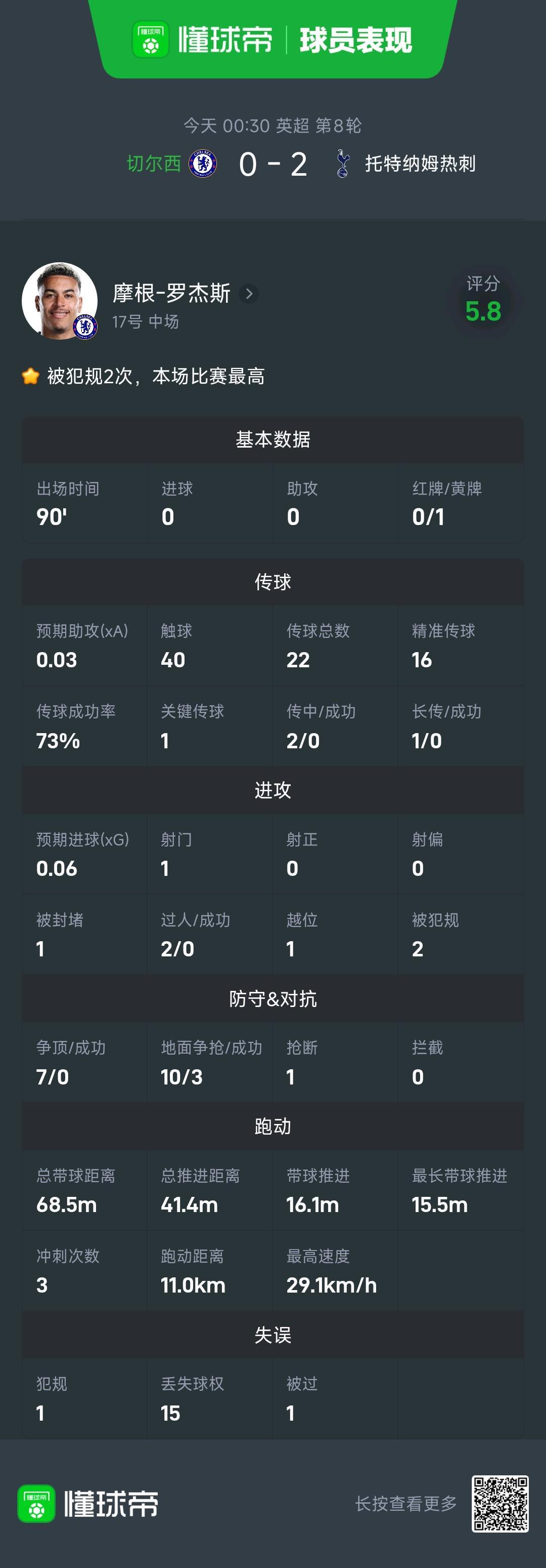 tyc44118太阳成相关图片