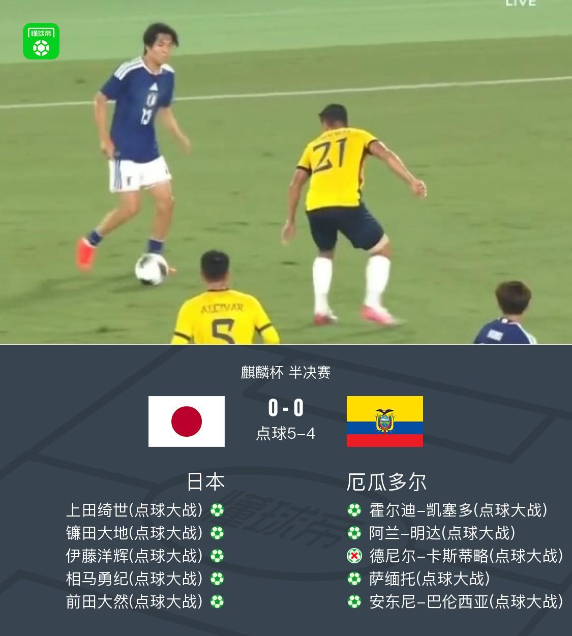 tyc44118太阳成产品图片